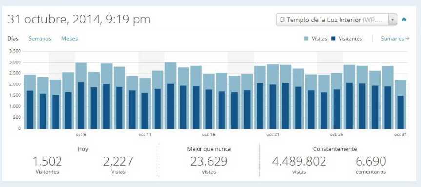 estadistica-5millones-2014-01