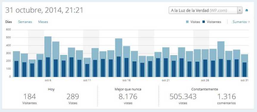 estadistica-5millones-2014-02